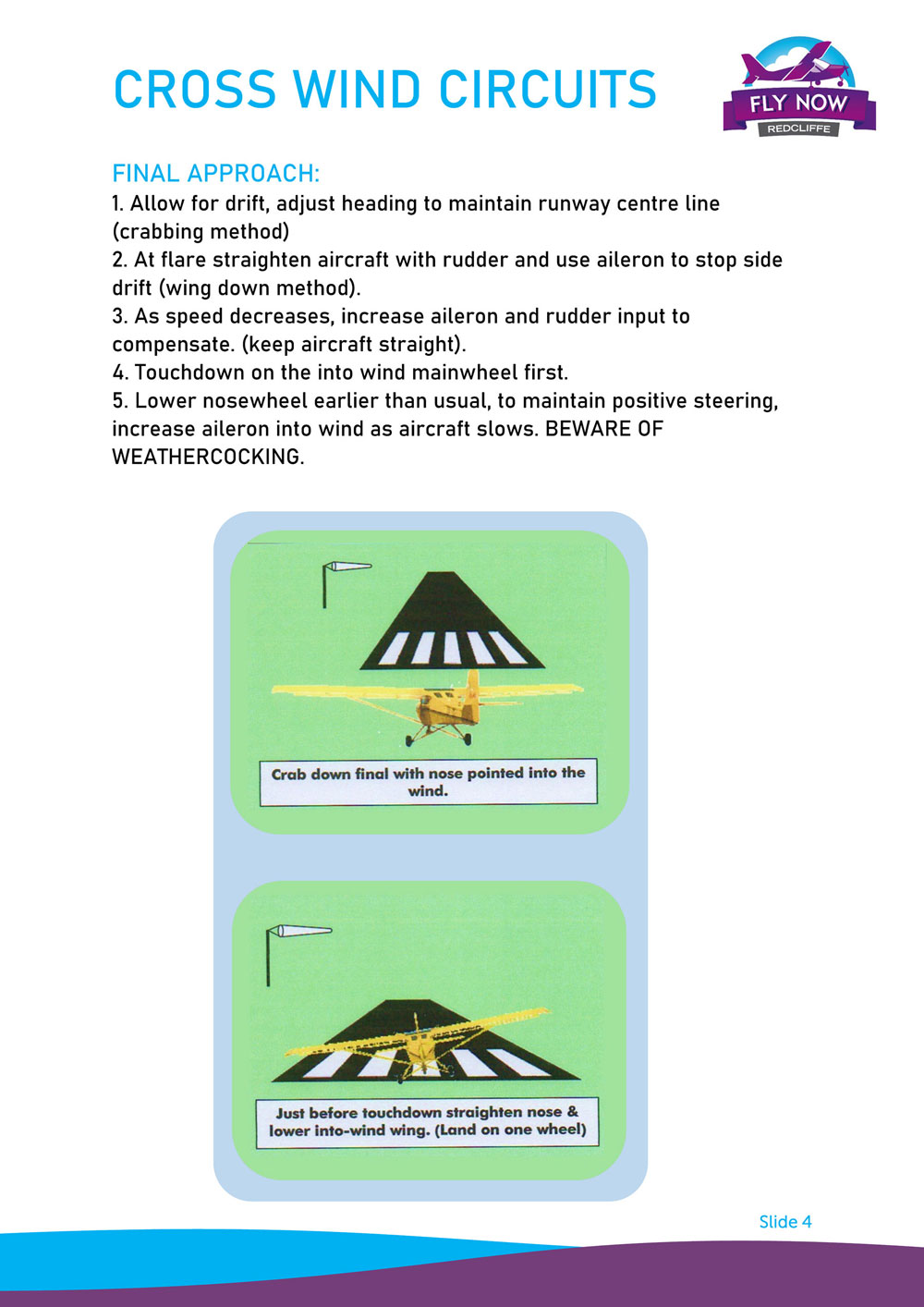 Crosswind Circuits 1000 Slide 4