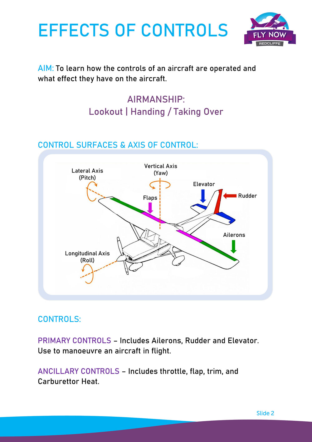 Effects Of Controls