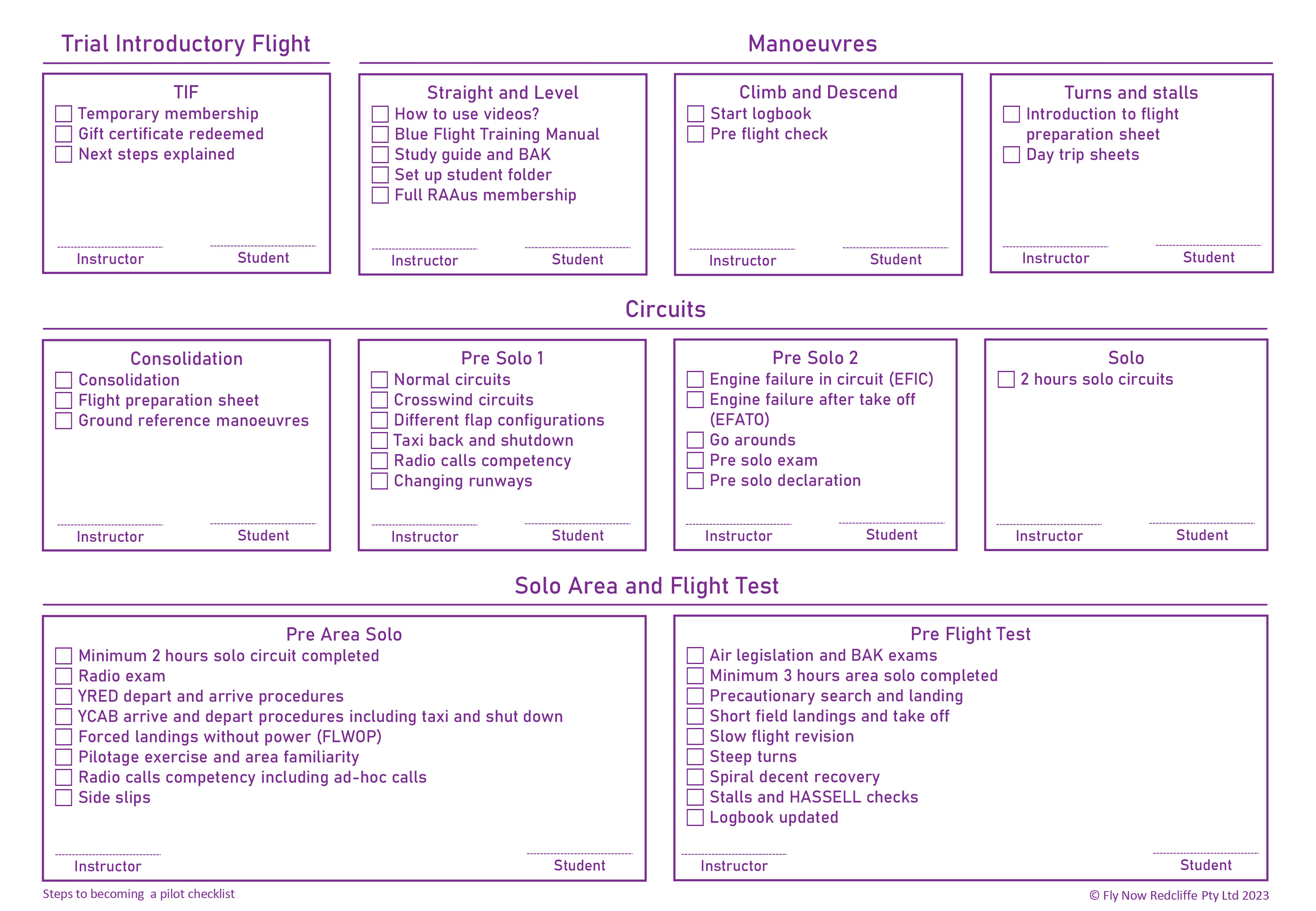 Steps To Becoming A Pilot Page Two