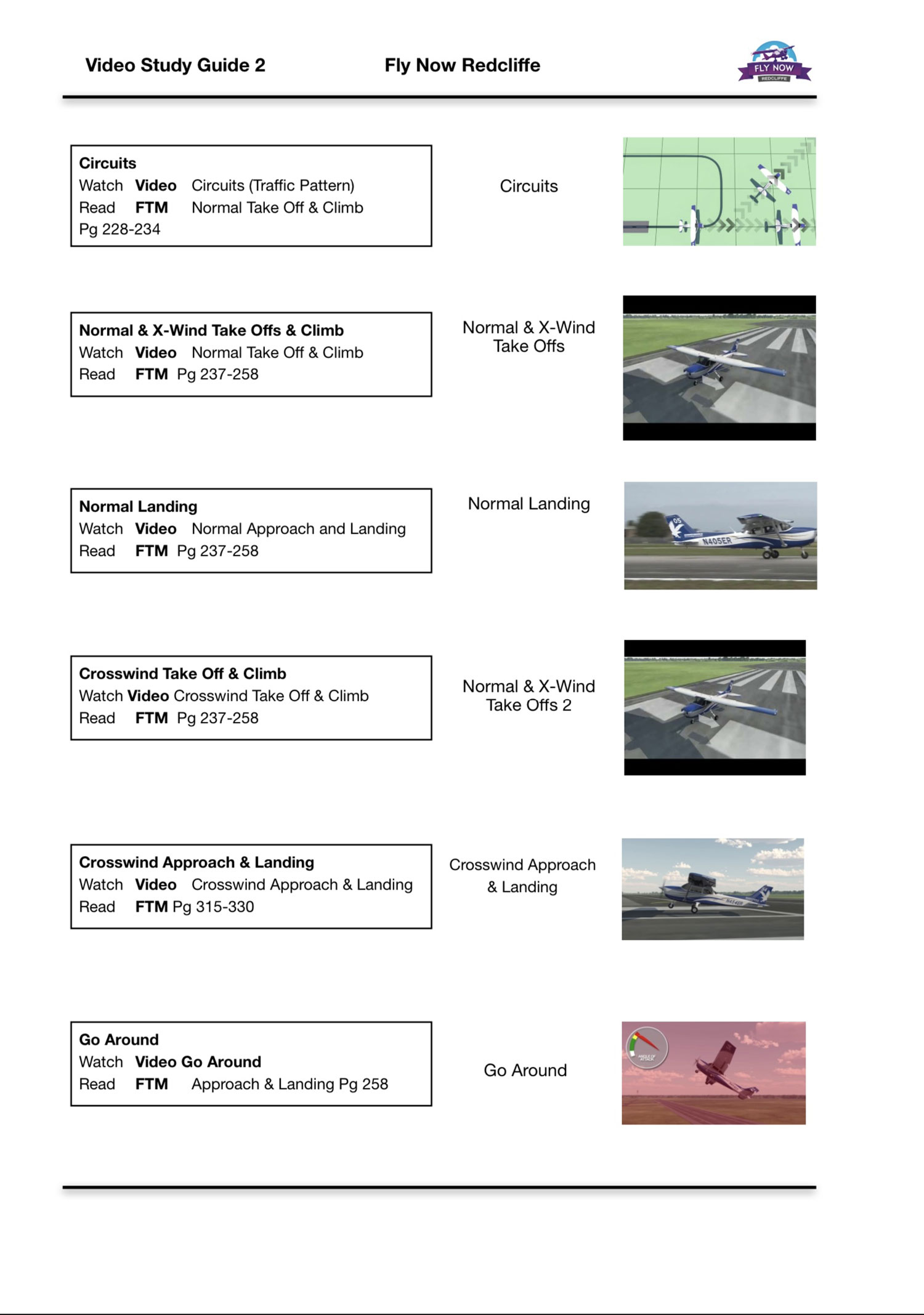 Video Study Guide 2