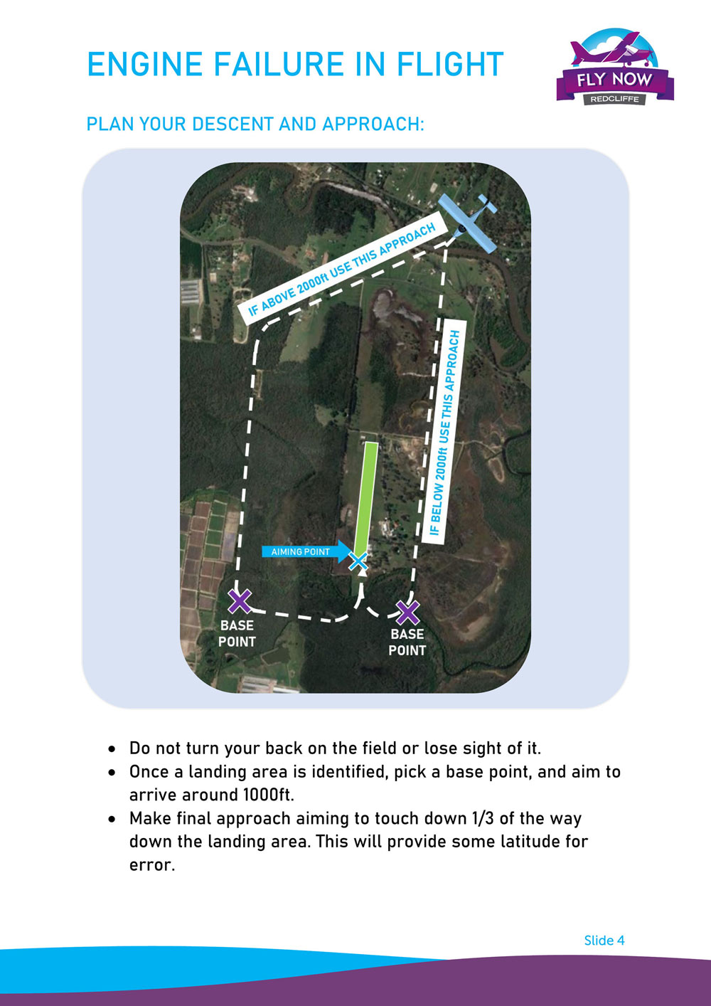 Engine Failure In Flight 1000 Slide4